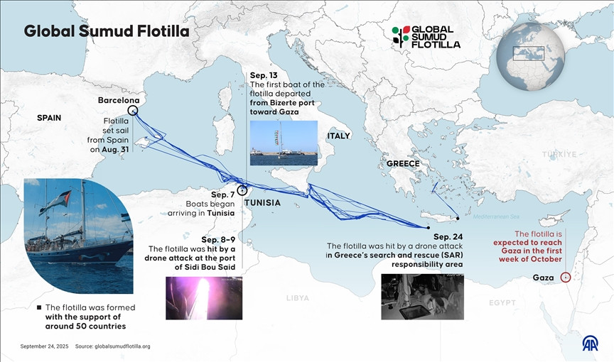 Diario Frontera, Frontera Digital,  Internacionales, ,La Marina de Israel ordenó horas antes a la Flotilla que cambiara de rumbo, al tiempo que los activistas a bordo, entre los que se encuentra Greta Thunberg, explicaron estar rodeados por barcos de guerra israelíes,La Flotilla fue rodeada y barcos son trasladados a Israel