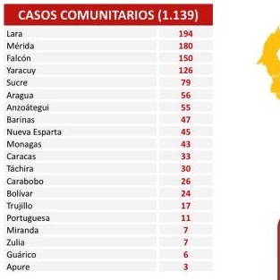 Diario Frontera, Frontera Digital,  REPORTE 478, Nacionales, ,El país registra 1.148 nuevos contagios de Covid-19