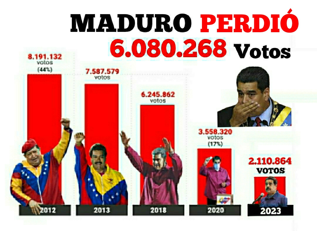 Diario Frontera, Frontera Digital,  Opinión, ,La cruel e ilusoria Mentirocracia de Maduro por Daniel García