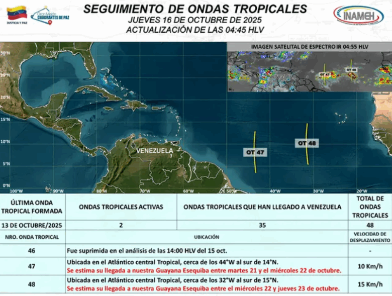 Diario Frontera, Frontera Digital,  Nacionales, ,Inameh no descarta más lluvias para este 16 de octubre en la tarde