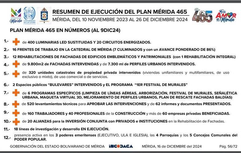  Regionales, 