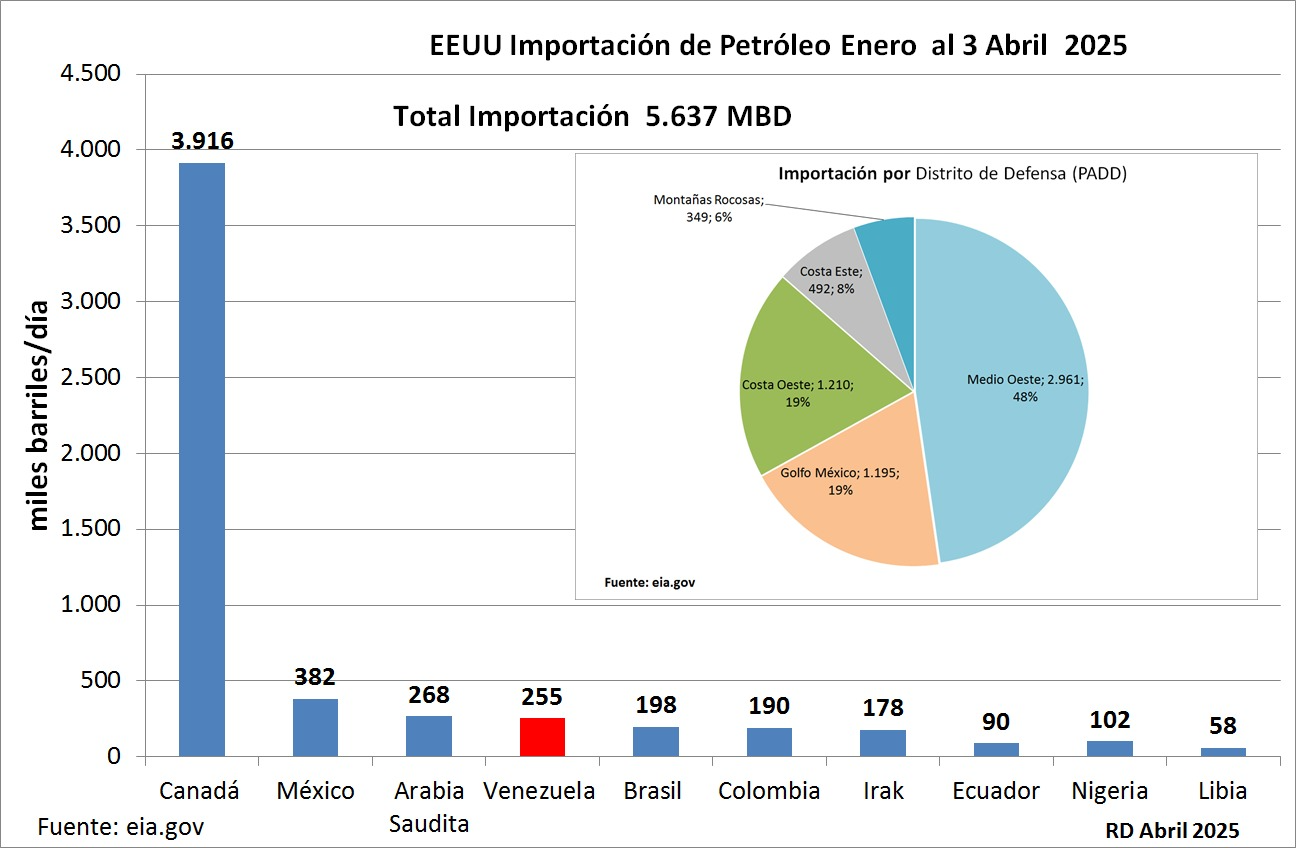  Opinión, 