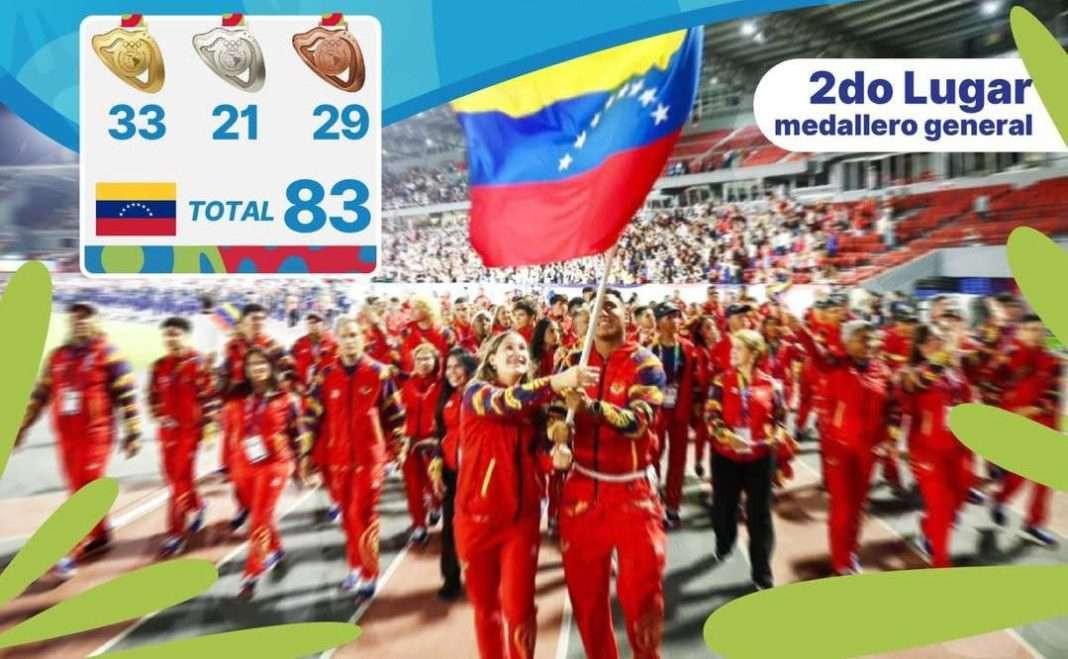 Diario Frontera, Frontera Digital,  Deportes, ,Venezuela subcampeona de los IV Juegos Suramericanos de la Juventud Panamá 2026
