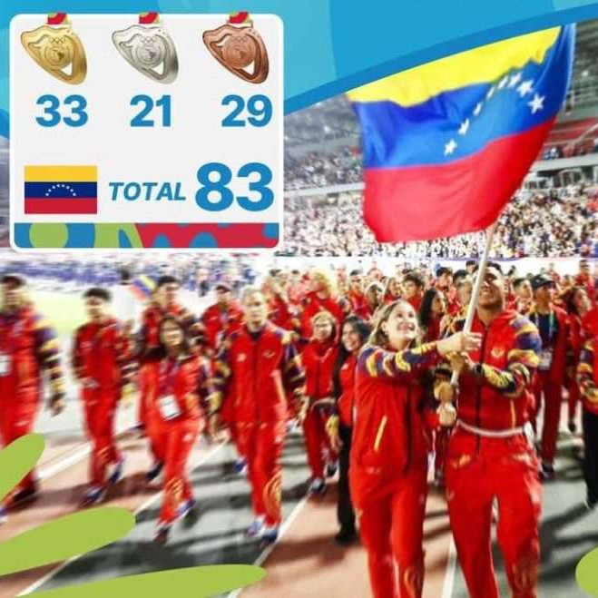 Frontera Digital, Diario Frontera, Venezuela subcampeona de los IV Juegos Suramericanos de la Juventud Panamá 2026