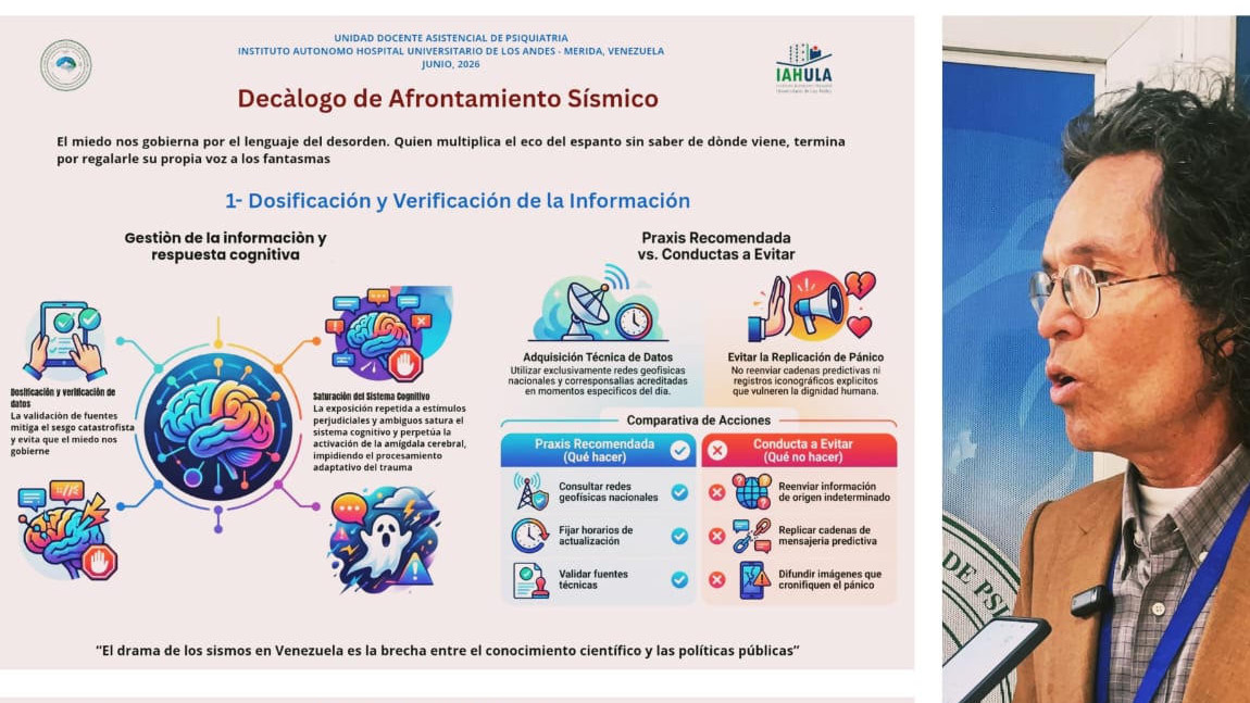 https://fronteradigital.com.ve/Especialista en Psiquiatría de la ULA presenta 
"Decálogo de Afrontamiento Sísmico" para orientar a la población