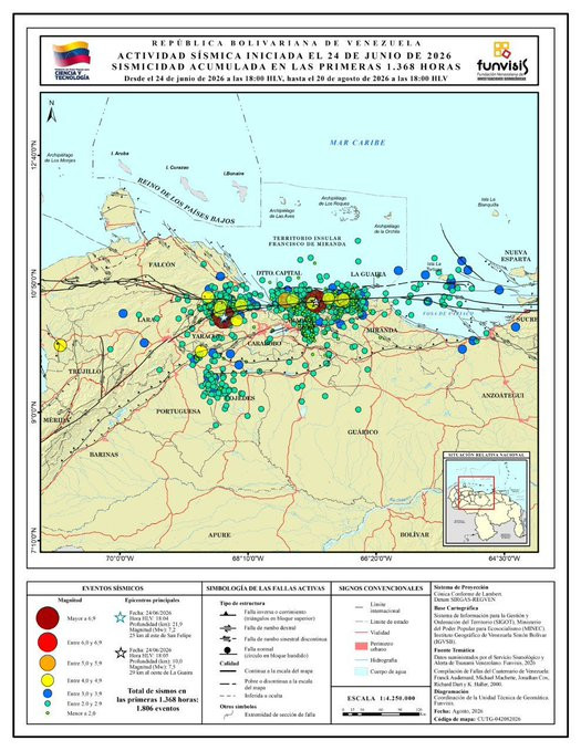 Diario Frontera, Frontera Digital,  Nacionales, ,El período representado en el mapa equivale a 57 días de monitoreo, lo que permite observar la distribución de los eventos registrados en distintas zonas del territorio venezolano.,Funvisis muestra sismicidad acumulada en Venezuela 
durante 1.368 horas tras los eventos del 24 de junio