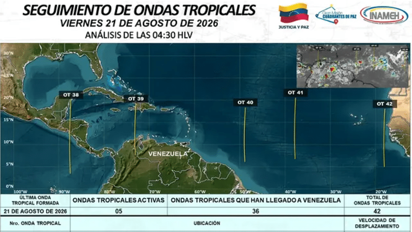 https://fronteradigital.com.ve/Inameh prevé aumento de lluvias durante el fin de semana por ondas tropicales