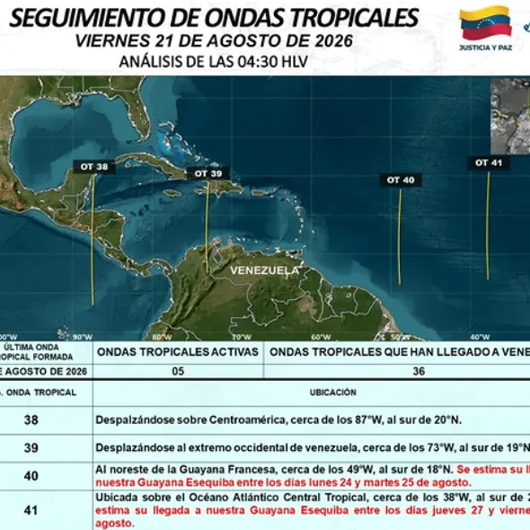 Frontera Digital,  Nacionales,  Inameh prevé aumento de lluvias durante el fin de semana por ondas tropicales