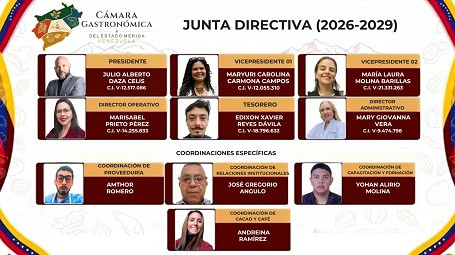 Diario Frontera, Frontera Digital,  Regionales, ,Julio Alberto Daza Celis, electo Presidente de la Cámara Gastronómica de Mérida