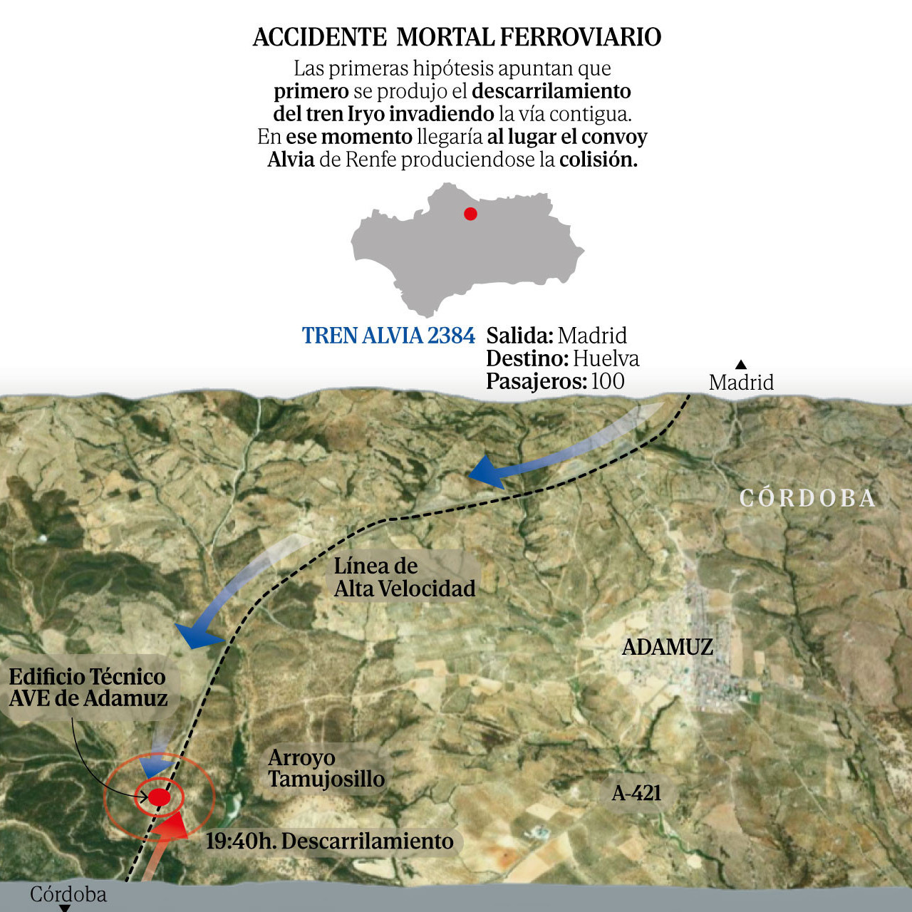 Diario Frontera, Frontera Digital,  Internacionales, ,Al menos 39 muertos al descarrilar dos trenes de alta velocidad en Adamuz, Córdoba