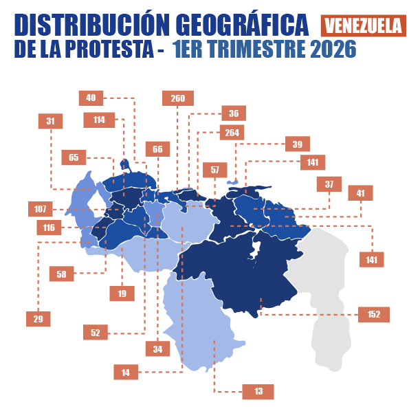 Diario Frontera, Frontera Digital,  Regionales, ,Mérida registró más de 100 protestas en el primer trimestre de 2026, según el OVCS