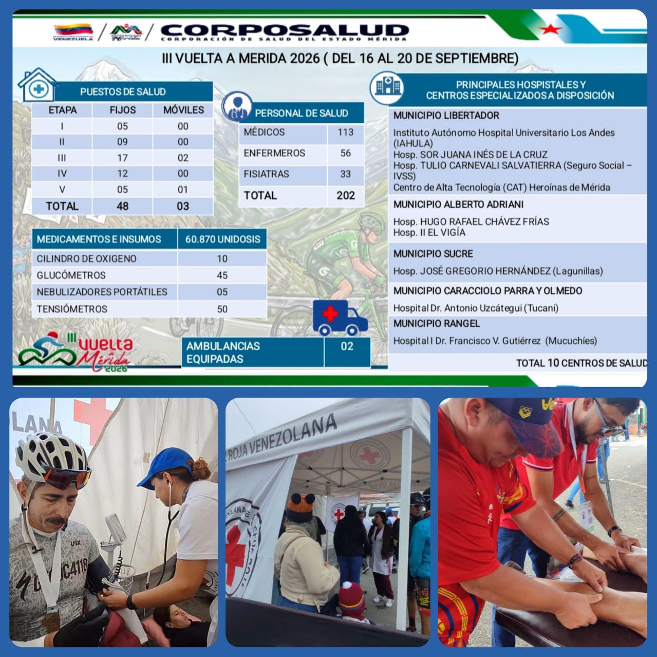 Diario Frontera, Frontera Digital,  Deportes, ,Amplio plan de contingencia y atención médica para la III Vuelta a Mérida 2026